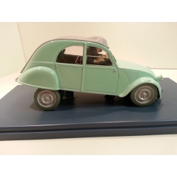 Coche de colección Tintín, la Citroën 2CV Hernández y Fernández Nº08 1/24 (2020)